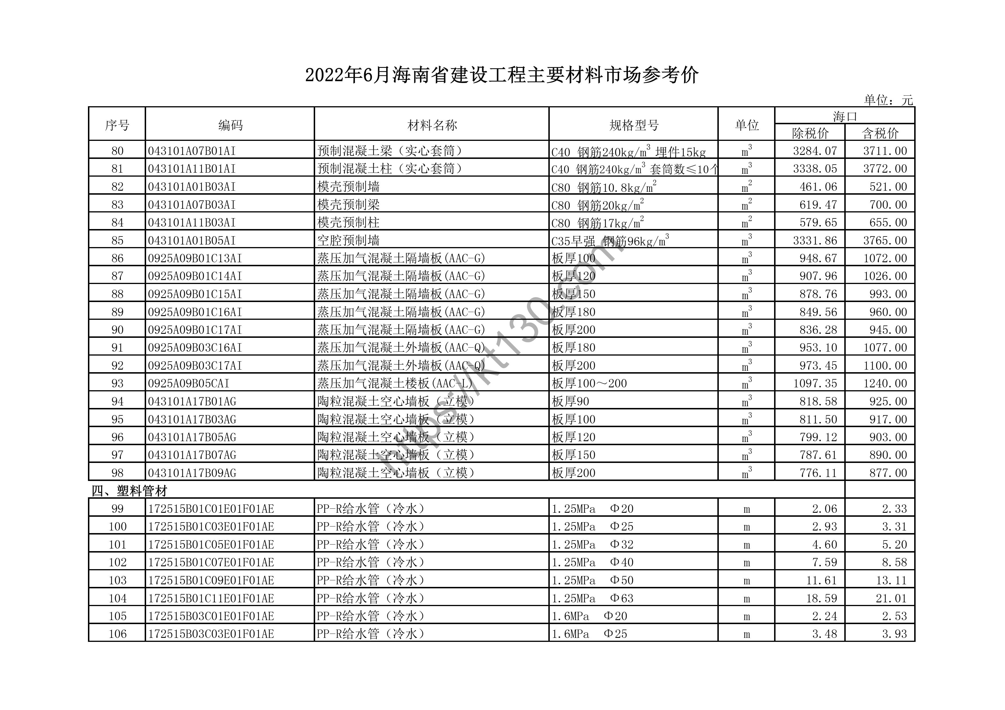 海南省2022年6月建筑材料价_木、竹材料及制品_44426
